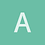 Anup1592